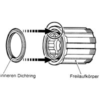 SHIMANO Kassettenkörper 9/10/11-fach | Für XT...