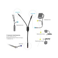 Giant Y-Connector für RideControl GO