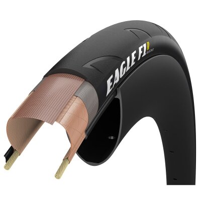 Goodyear Eagle F1 R Faltreifen TC